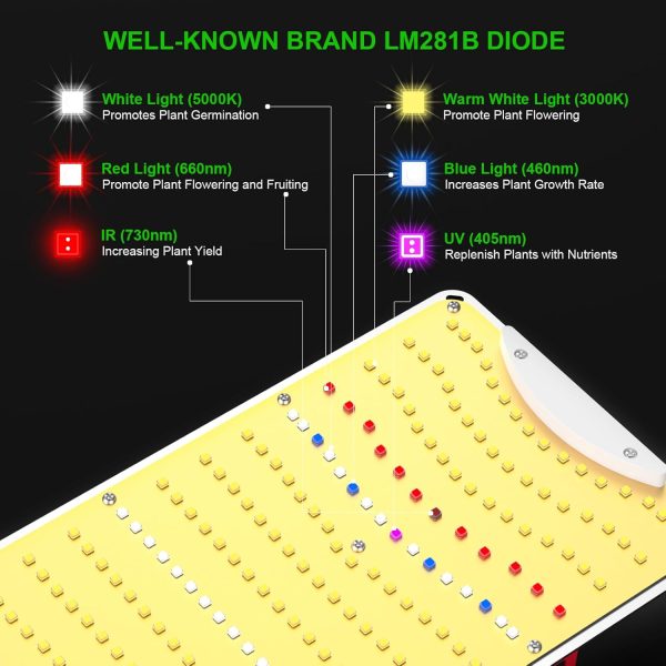AGLEX-K1000 Plant Grow Led Light- ლედ განათება მცენარეებისთვის - Image 2