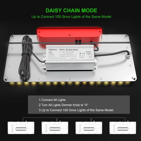AGLEX-K1000 Plant Grow Led Light- ლედ განათება მცენარეებისთვის - Image 3