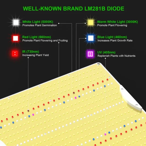 AGLEX K2000 Led Grow Light – ლედ ნათურა მცენარეებისთვის - Image 7