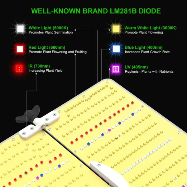 AGLEX - K4000 - 400W LED Plant Grow Light -  სათბურის ლედ განათება - Image 5